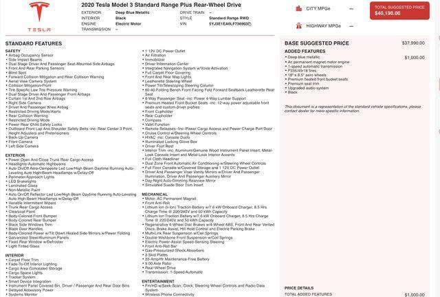 used 2020 Tesla Model 3 car, priced at $19,545