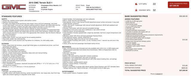 used 2015 GMC Terrain car, priced at $9,945