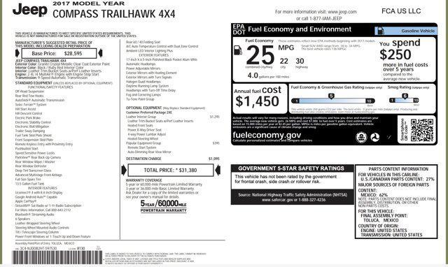 used 2017 Jeep New Compass car, priced at $14,545