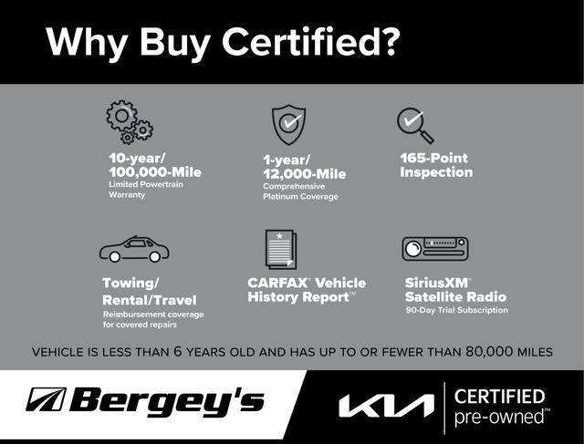 used 2023 Kia Sorento Hybrid car, priced at $30,859