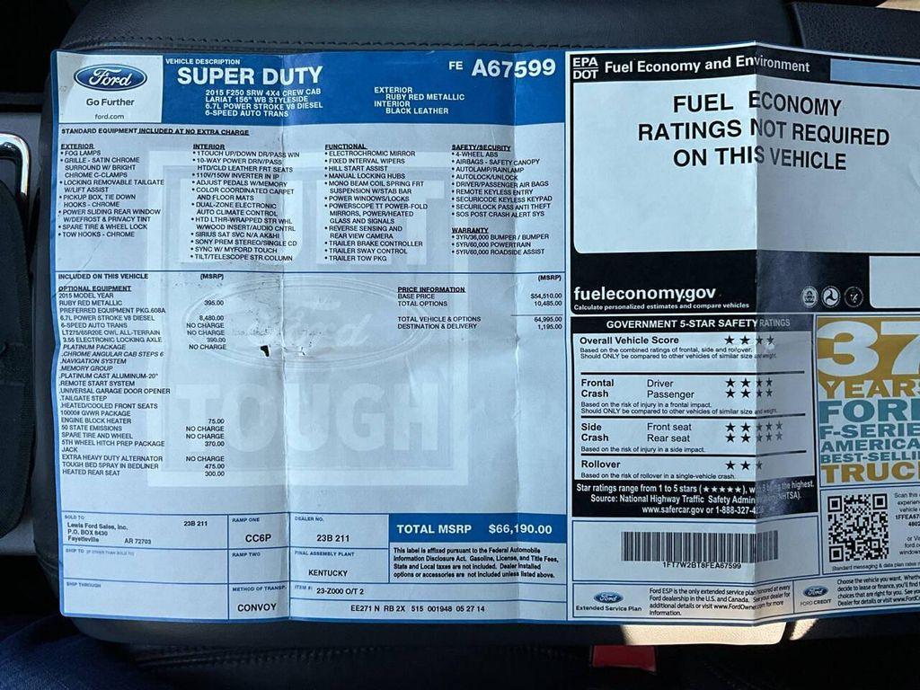 used 2015 Ford F-250 car, priced at $30,975