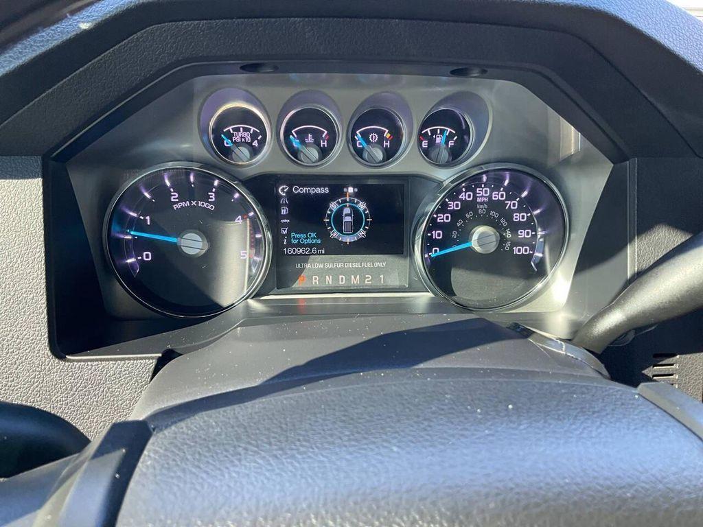 used 2015 Ford F-250 car, priced at $30,975