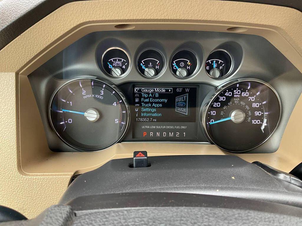 used 2015 Ford F-250 car, priced at $22,975