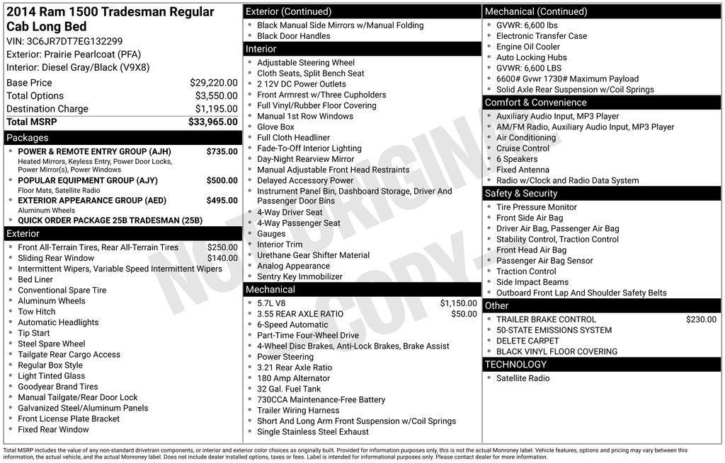 used 2014 Ram 1500 car, priced at $16,670