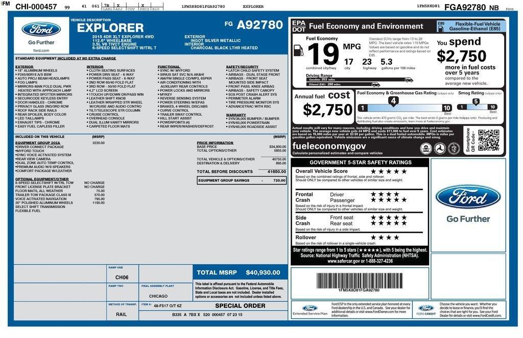 used 2015 Ford Explorer car, priced at $4,699