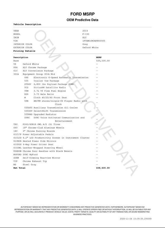 used 2014 Ford F-150 car, priced at $17,600