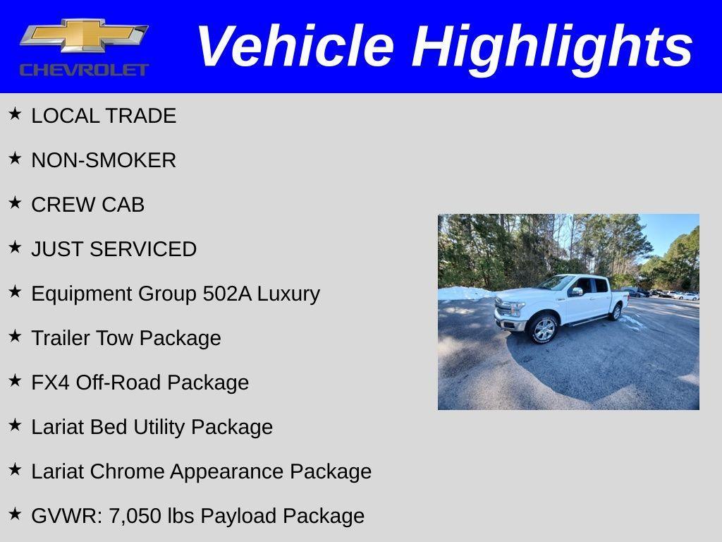 used 2020 Ford F-150 car, priced at $32,000