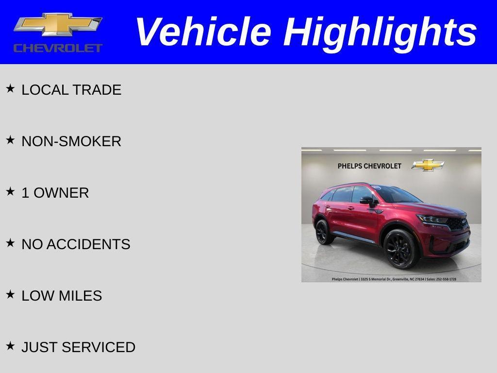 used 2023 Kia Sorento car, priced at $28,300