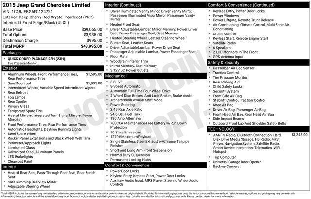 used 2015 Jeep Grand Cherokee car, priced at $10,222