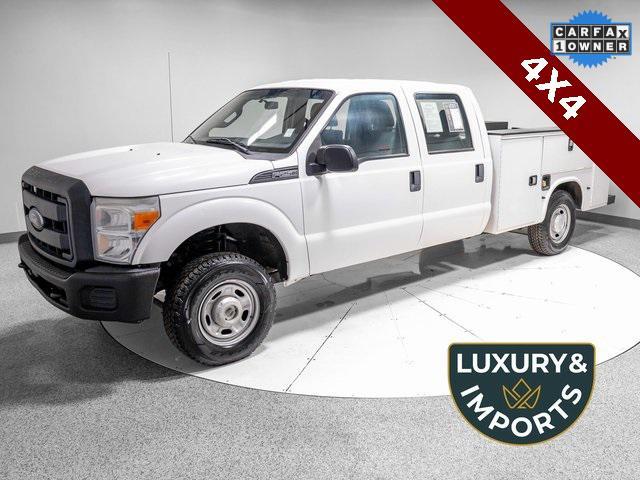 used 2015 Ford F-250 car, priced at $29,985