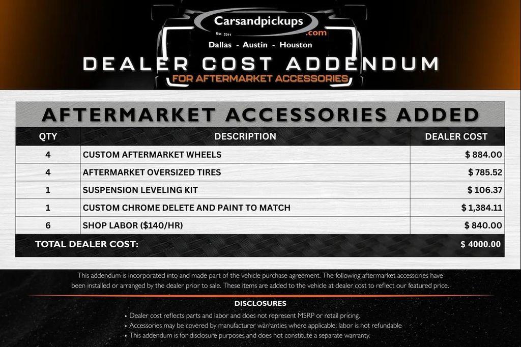 used 2024 Ram 2500 car, priced at $45,995