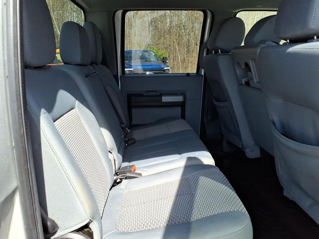 used 2016 Ford F-250 car, priced at $29,686