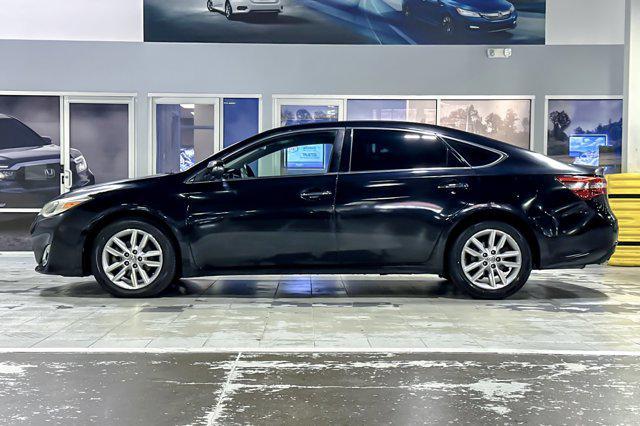 used 2015 Toyota Avalon car, priced at $14,999