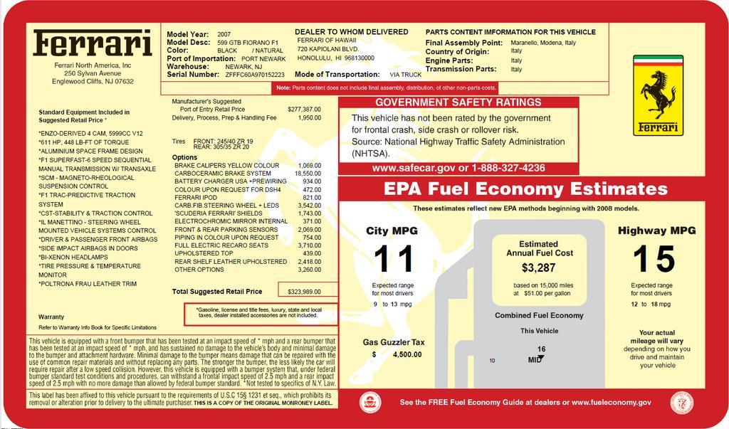 used 2007 Ferrari 599 GTB Fiorano car, priced at $224,599