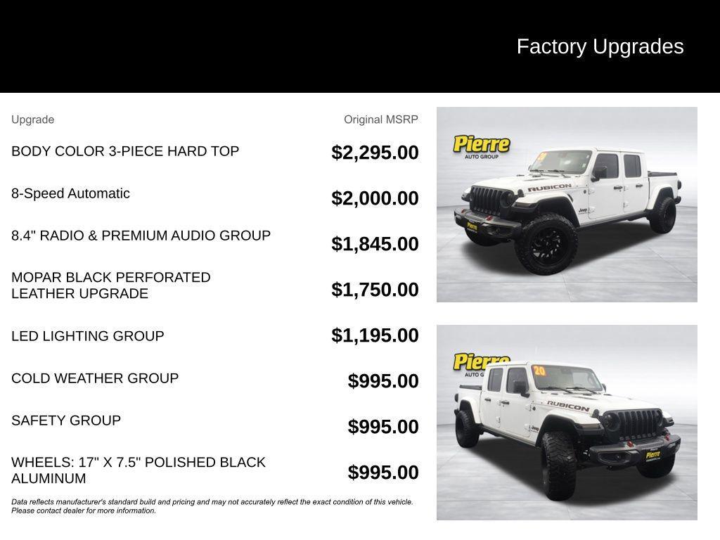 used 2020 Jeep Gladiator car, priced at $33,008