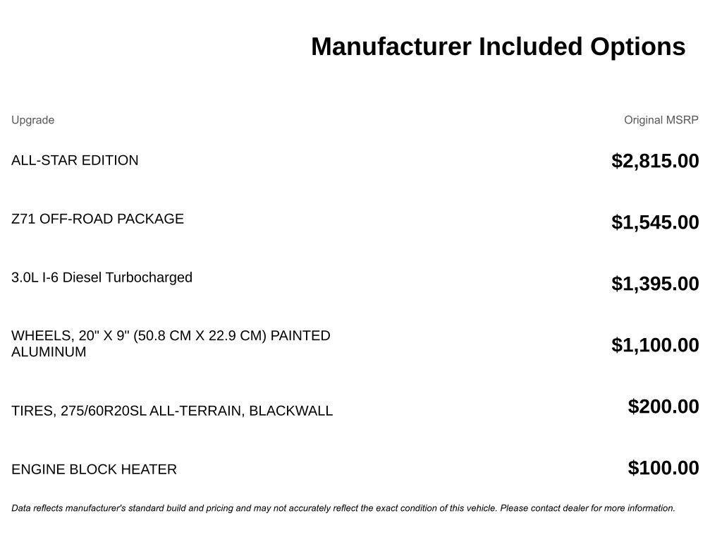 used 2020 Chevrolet Silverado 1500 car, priced at $27,525