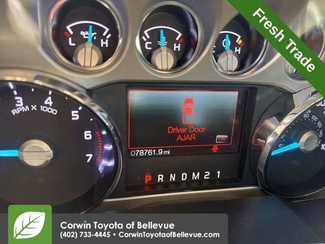 used 2015 Ford F-250 car, priced at $32,000