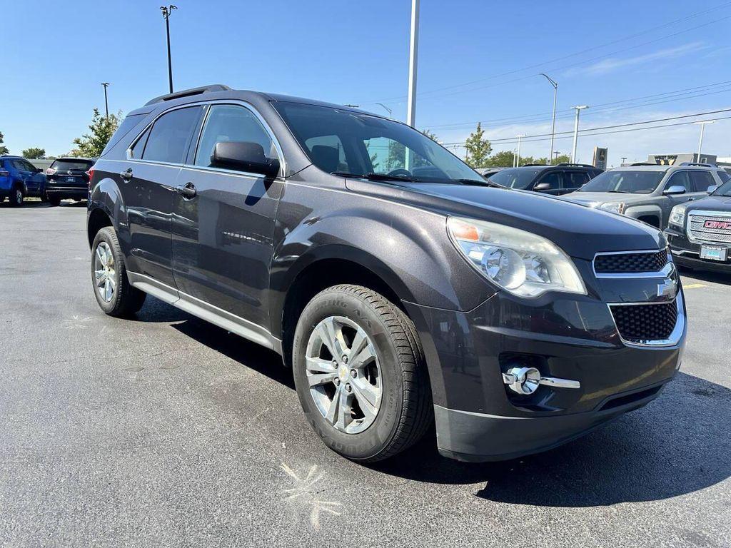 used 2015 Chevrolet Equinox car, priced at $3,970