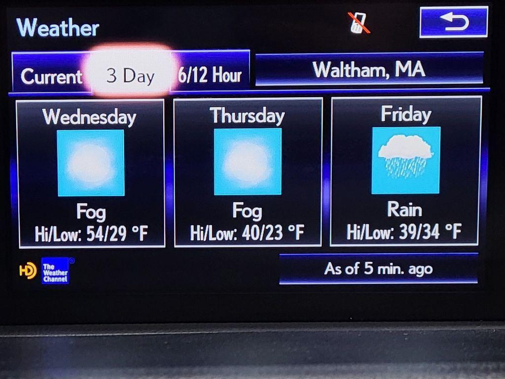 used 2015 Lexus RC 350 car, priced at $26,774