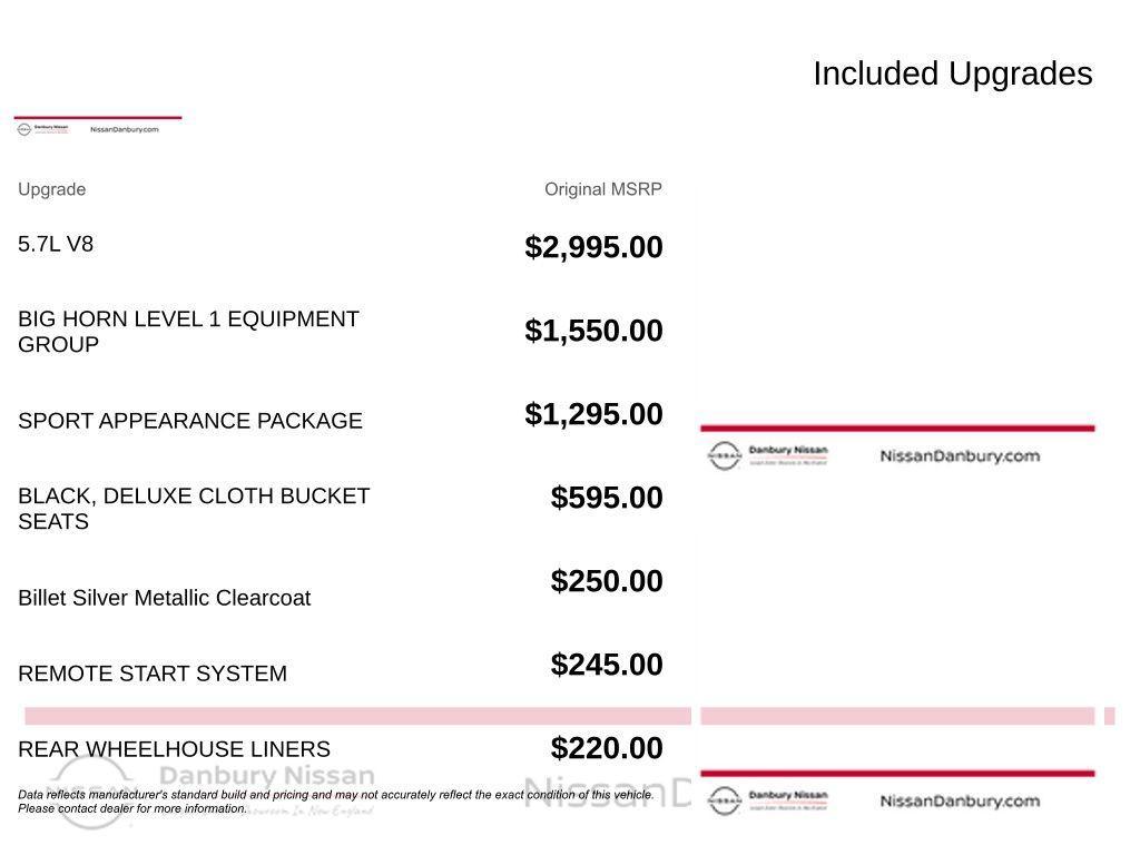 used 2022 Ram 1500 car, priced at $27,350