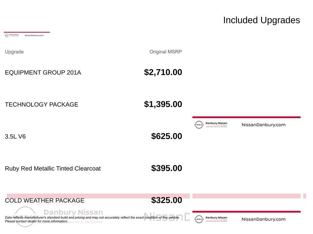 used 2016 Ford Edge car, priced at $14,990