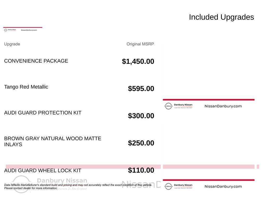 used 2022 Audi Q3 car, priced at $21,045