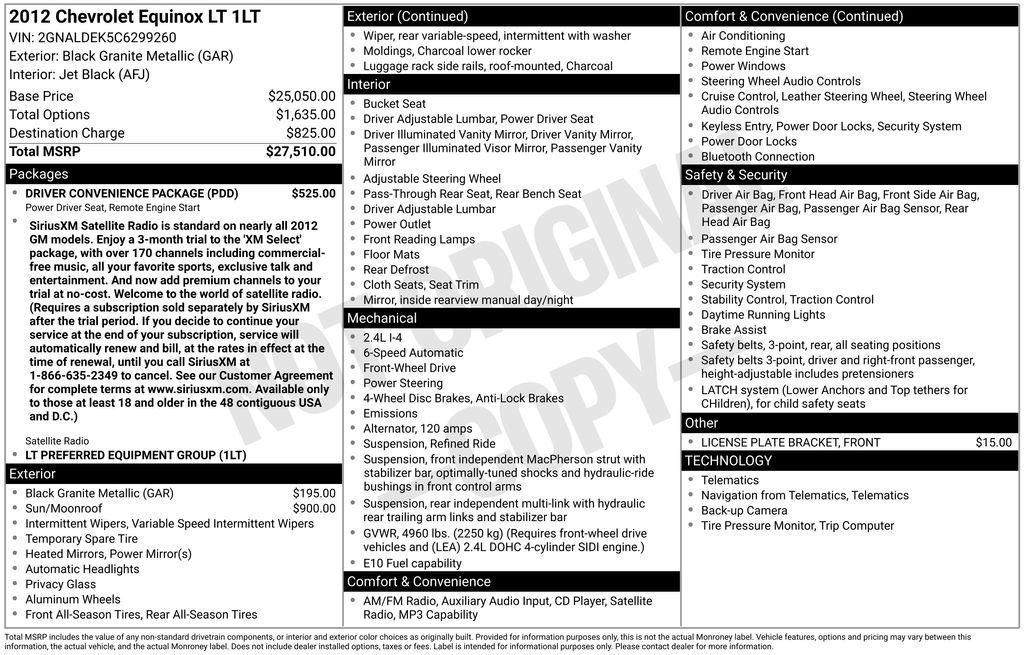 used 2012 Chevrolet Equinox car