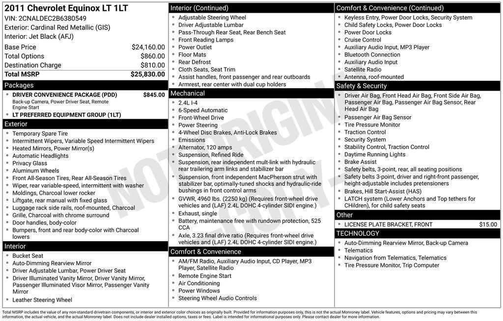 used 2011 Chevrolet Equinox car, priced at $5,995