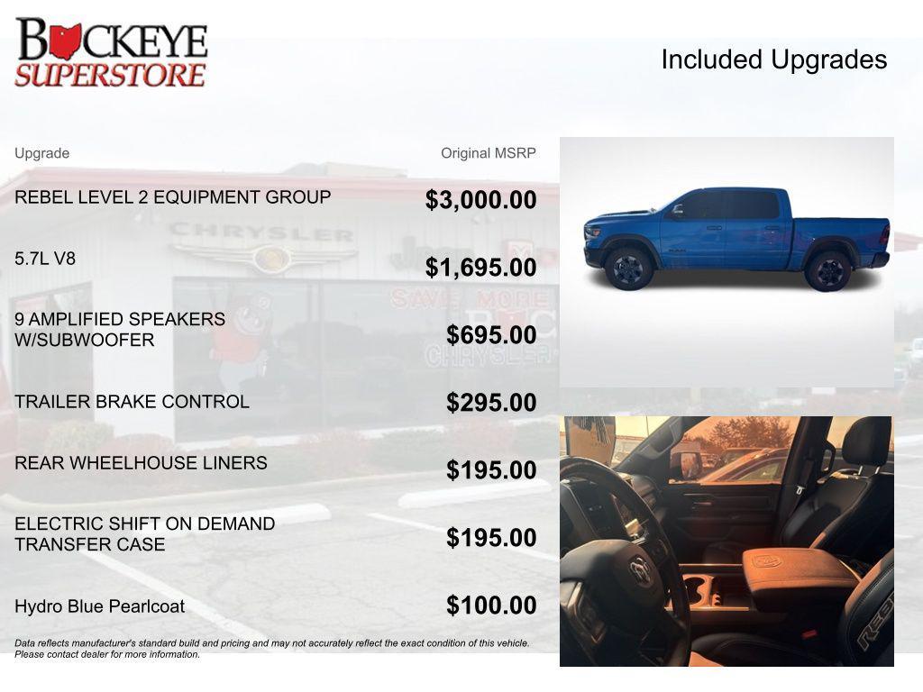 used 2020 Ram 1500 car, priced at $35,750