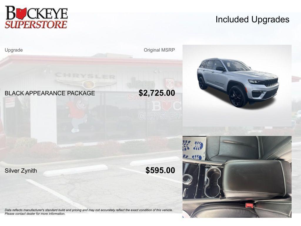 used 2023 Jeep Grand Cherokee car, priced at $30,000
