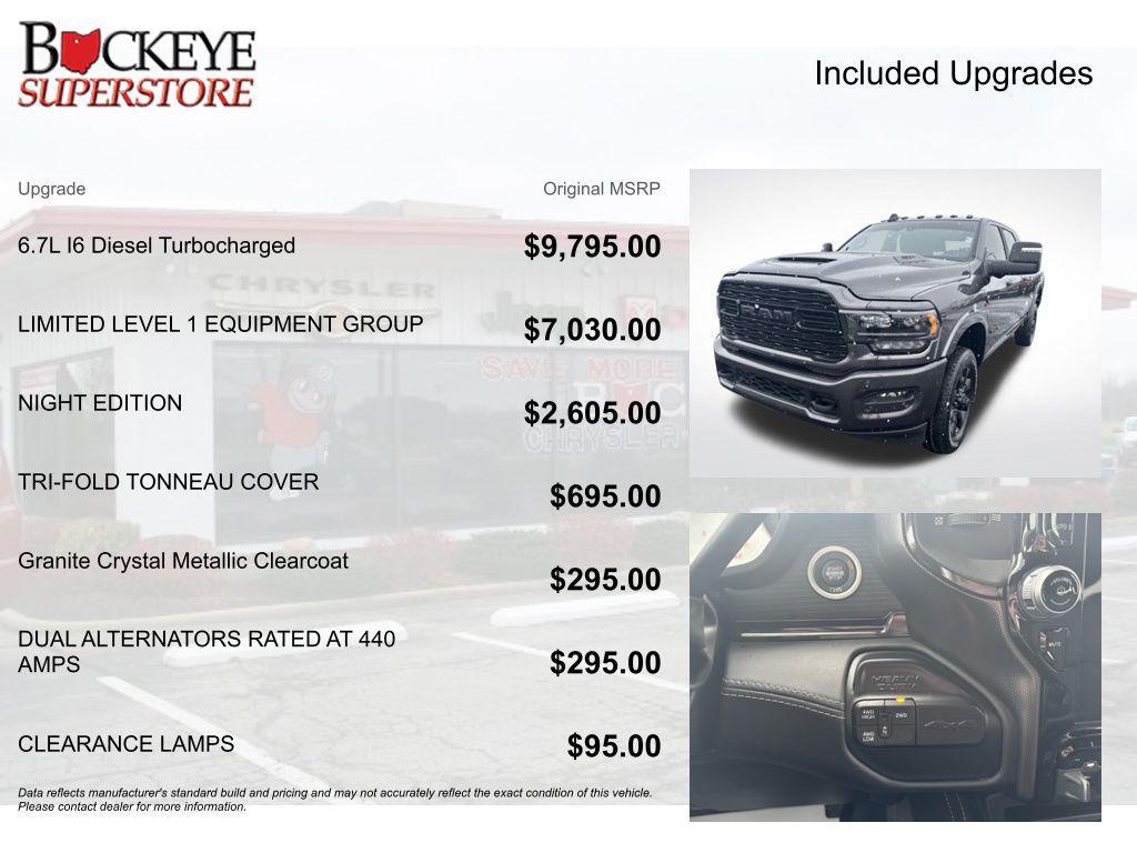 used 2023 Ram 2500 car, priced at $73,750