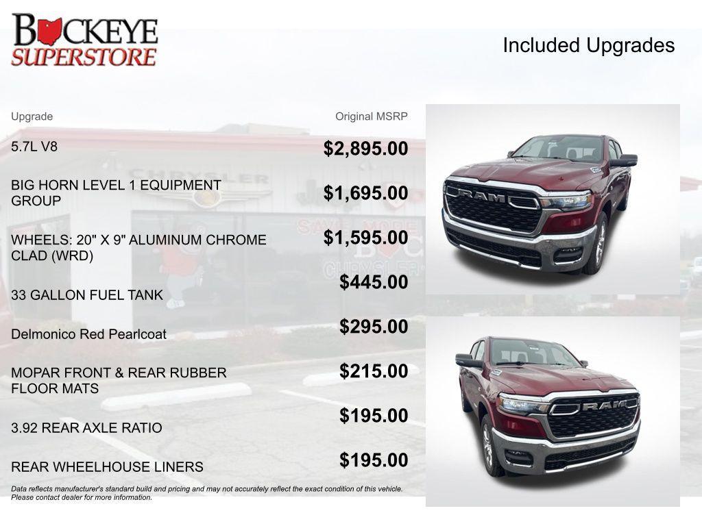 new 2026 Ram 1500 car, priced at $49,280