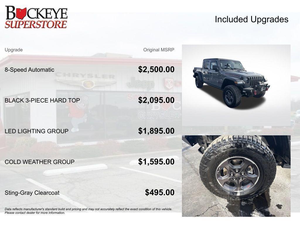 used 2023 Jeep Gladiator car, priced at $36,000