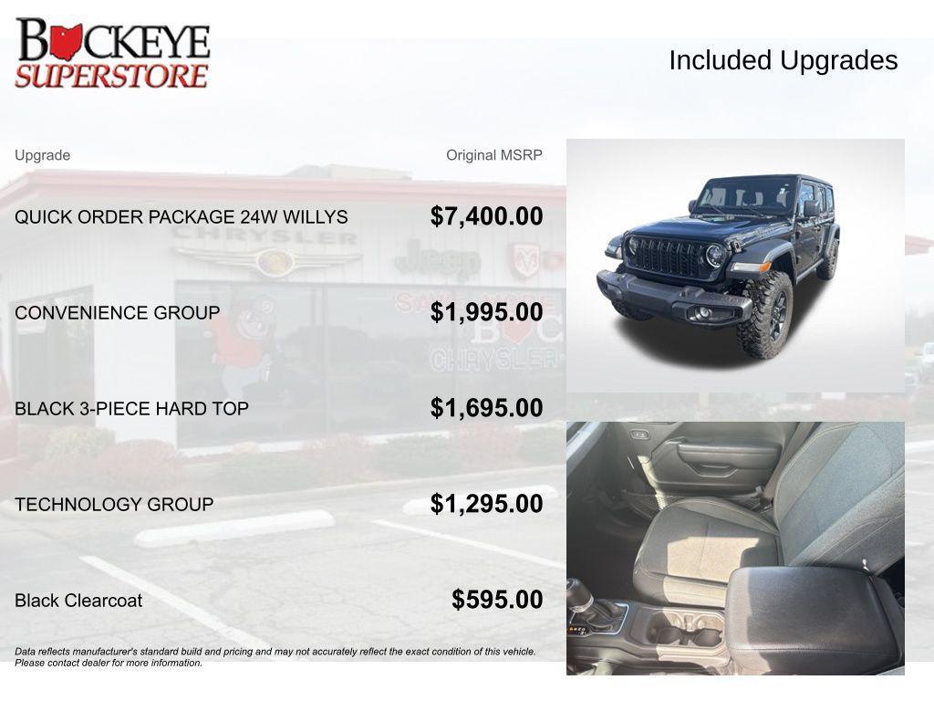 used 2024 Jeep Wrangler car, priced at $35,000