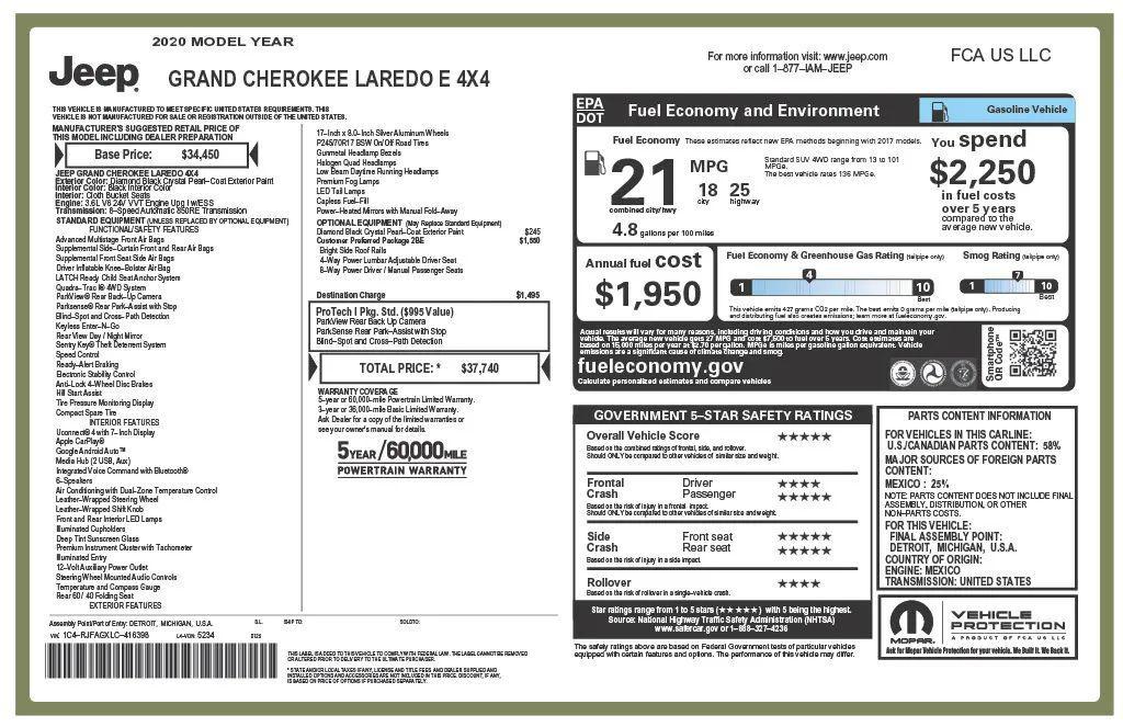 used 2020 Jeep Grand Cherokee car, priced at $15,499
