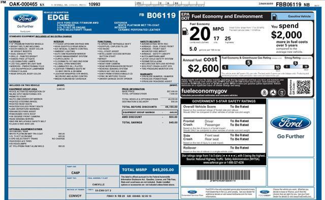 used 2015 Ford Edge car, priced at $7,500