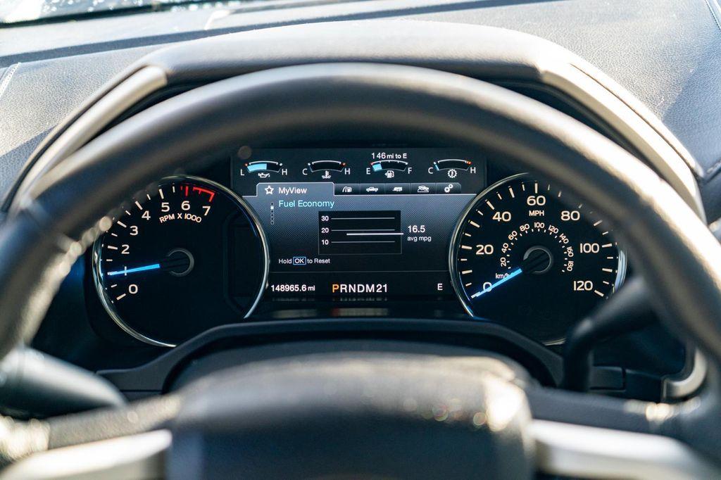 used 2015 Ford F-150 car, priced at $20,697