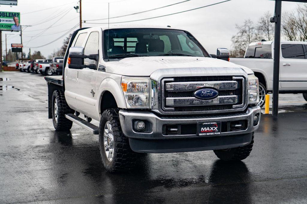 used 2015 Ford F-250 car, priced at $33,987