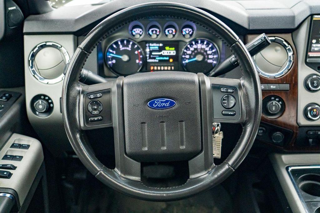 used 2015 Ford F-250 car, priced at $33,987