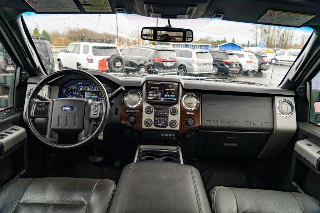 used 2015 Ford F-250 car, priced at $33,987