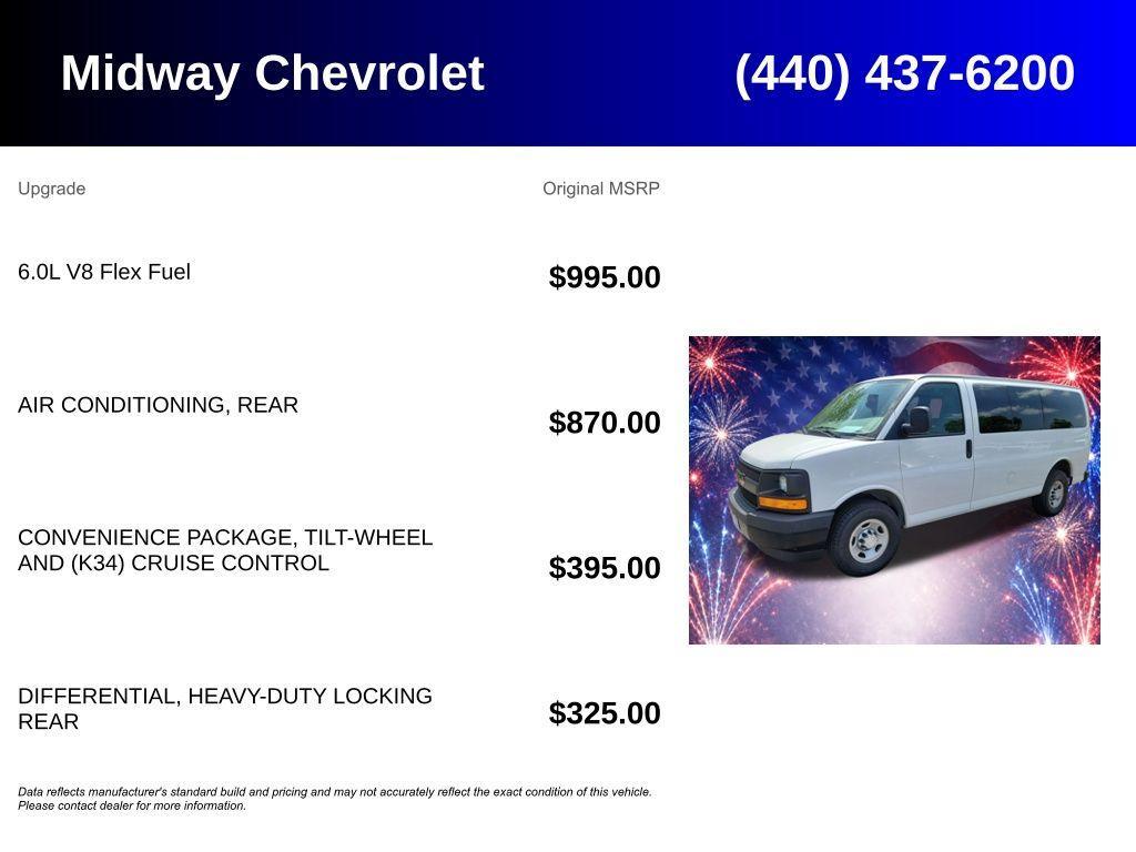 used 2017 Chevrolet Express 2500 car, priced at $20,693