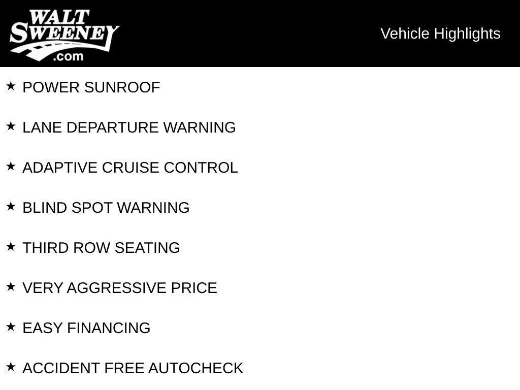 used 2021 Honda Pilot car, priced at $22,587