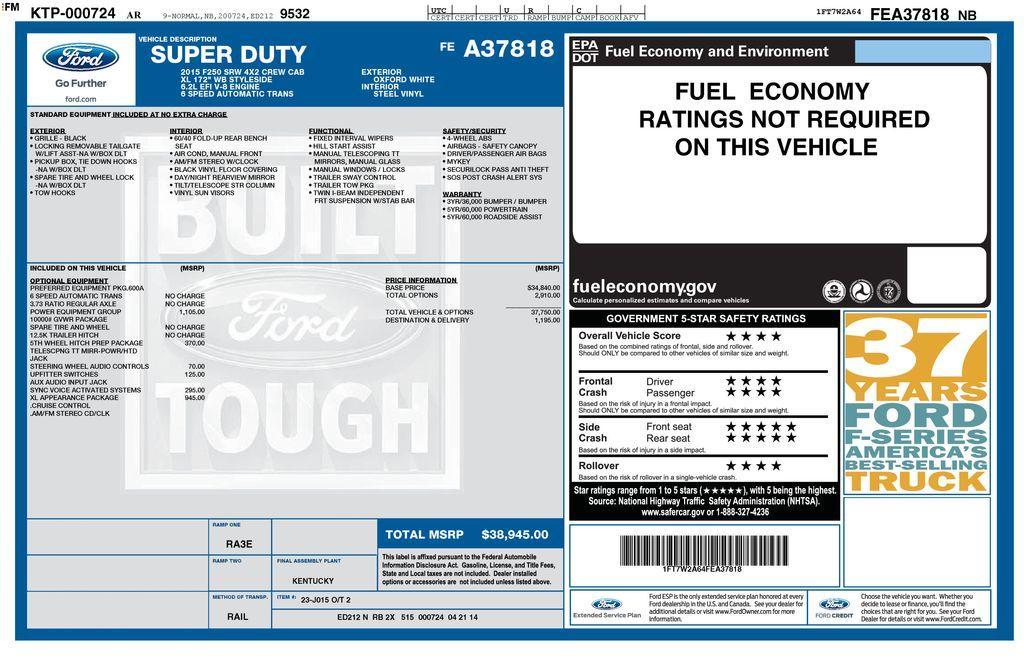 used 2015 Ford F-250 car, priced at $22,999