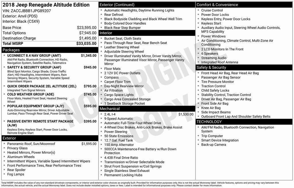 used 2018 Jeep Renegade car, priced at $15,344