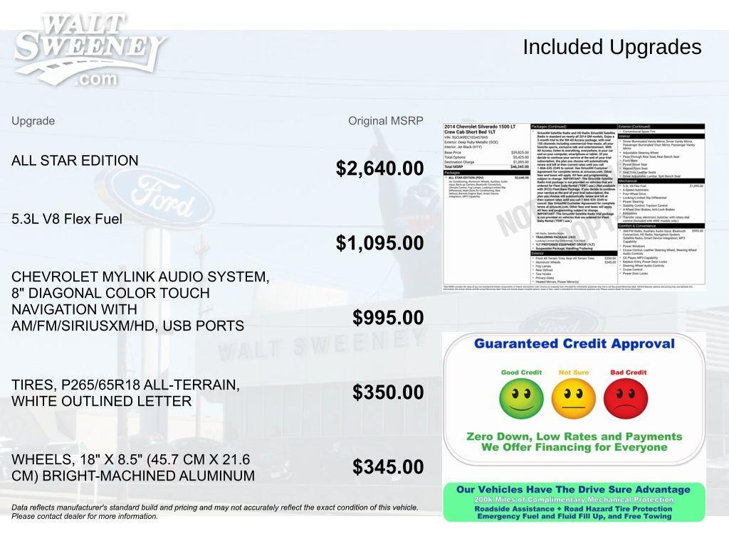 used 2014 Chevrolet Silverado 1500 car, priced at $19,500