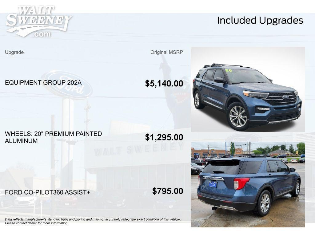 used 2020 Ford Explorer car, priced at $23,393