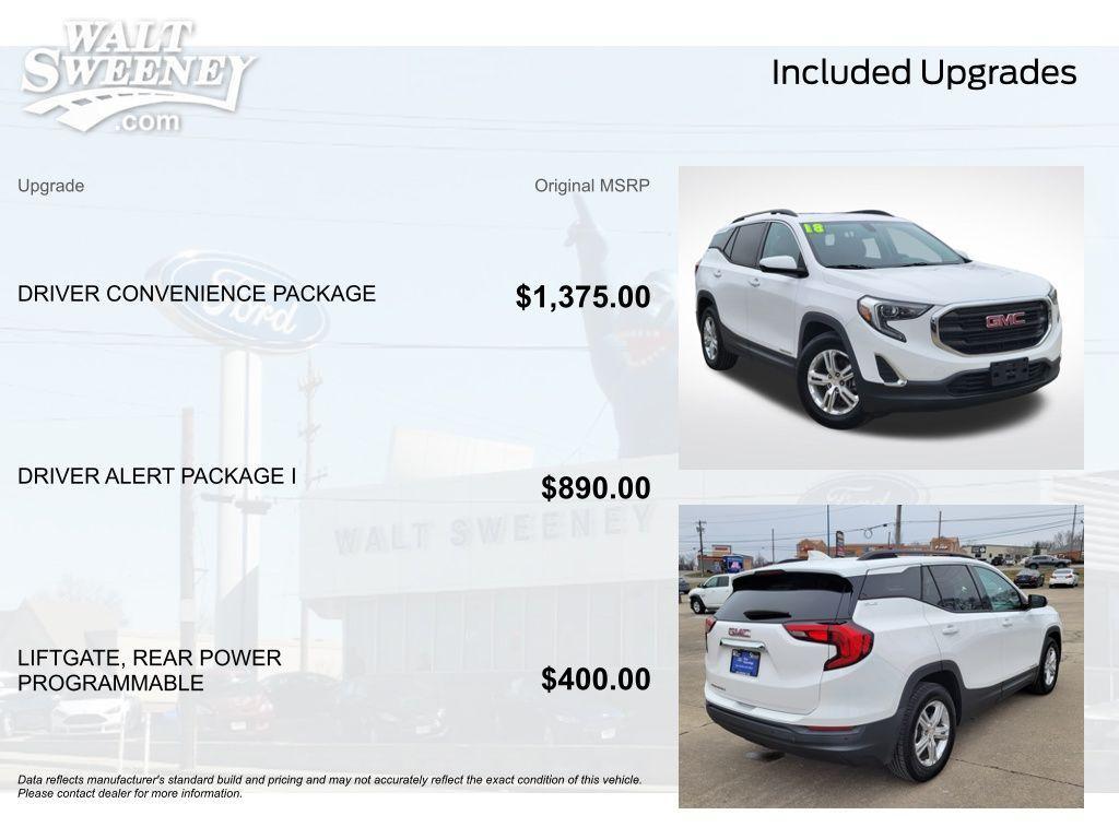 used 2018 GMC Terrain car, priced at $16,799