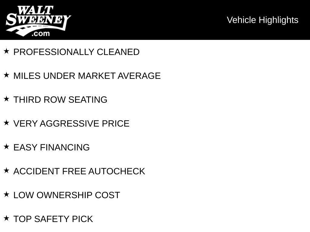 used 2014 Ford Explorer car, priced at $12,495