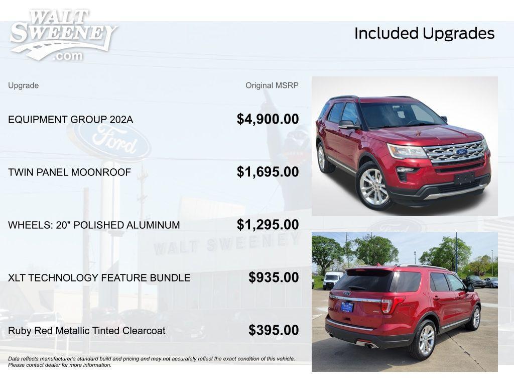 used 2018 Ford Explorer car, priced at $16,115
