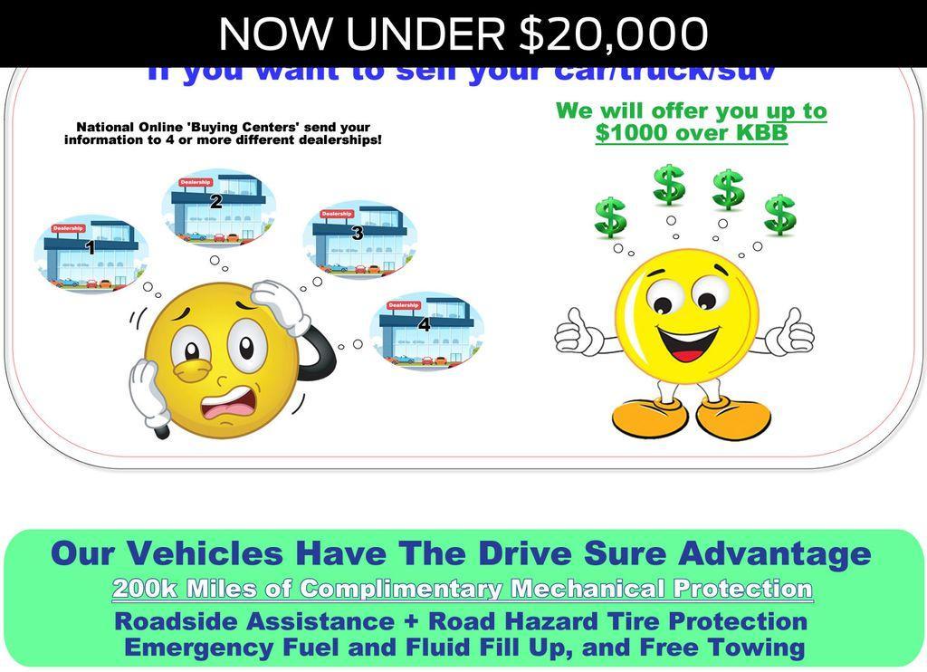used 2020 Honda Civic car, priced at $20,489